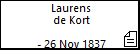 Laurens de Kort