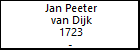 Jan Peeter van Dijk