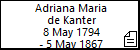 Adriana Maria de Kanter