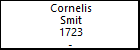 Cornelis Smit