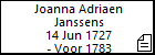 Joanna Adriaen Janssens