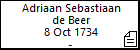 Adriaan Sebastiaan de Beer