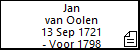 Jan van Oolen