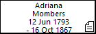 Adriana Mombers