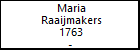 Maria Raaijmakers