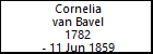 Cornelia van Bavel