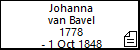 Johanna van Bavel