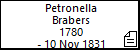 Petronella Brabers