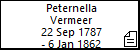 Peternella Vermeer