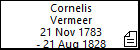 Cornelis Vermeer