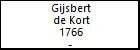 Gijsbert de Kort