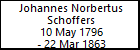 Johannes Norbertus Schoffers