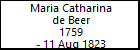 Maria Catharina de Beer