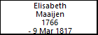 Elisabeth Maaijen