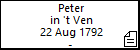 Peter in 't Ven