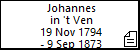 Johannes in 't Ven