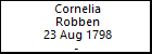 Cornelia Robben