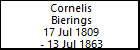 Cornelis Bierings
