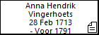 Anna Hendrik Vingerhoets