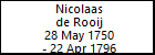 Nicolaas de Rooij