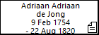 Adriaan Adriaan de Jong