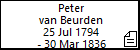 Peter van Beurden