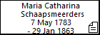 Maria Catharina Schaapsmeerders