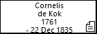 Cornelis de Kok