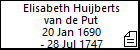 Elisabeth Huijberts van de Put