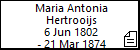 Maria Antonia Hertrooijs
