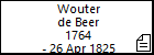 Wouter de Beer