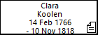 Clara Koolen