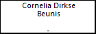 Cornelia Dirkse Beunis