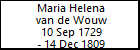 Maria Helena van de Wouw