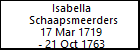 Isabella Schaapsmeerders