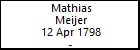 Mathias Meijer