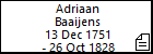 Adriaan Baaijens