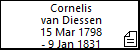 Cornelis van Diessen