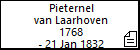 Pieternel van Laarhoven