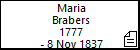 Maria Brabers