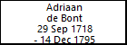 Adriaan de Bont