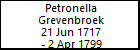 Petronella Grevenbroek