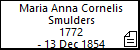 Maria Anna Cornelis Smulders