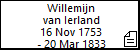 Willemijn van Ierland