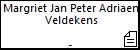 Margriet Jan Peter Adriaen Veldekens