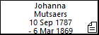 Johanna Mutsaers