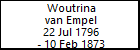 Woutrina van Empel