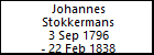 Johannes Stokkermans