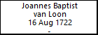 Joannes Baptist van Loon