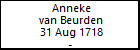 Anneke van Beurden